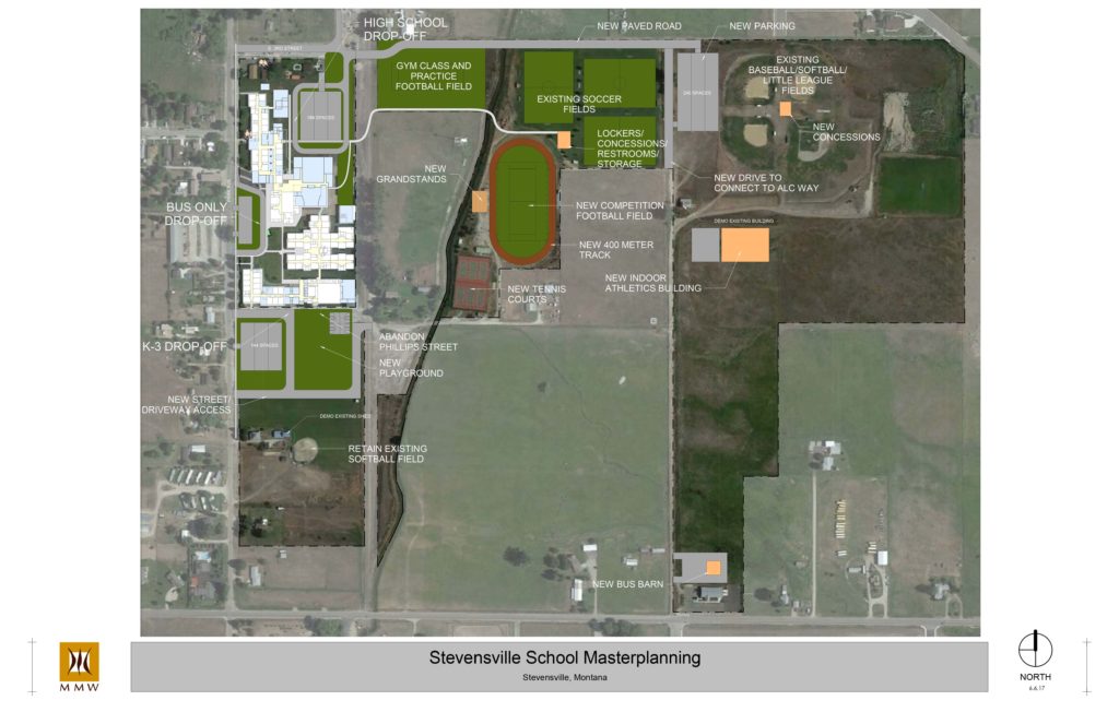 Sketch of 20 Year Master Plan for Stevensville Public Schools